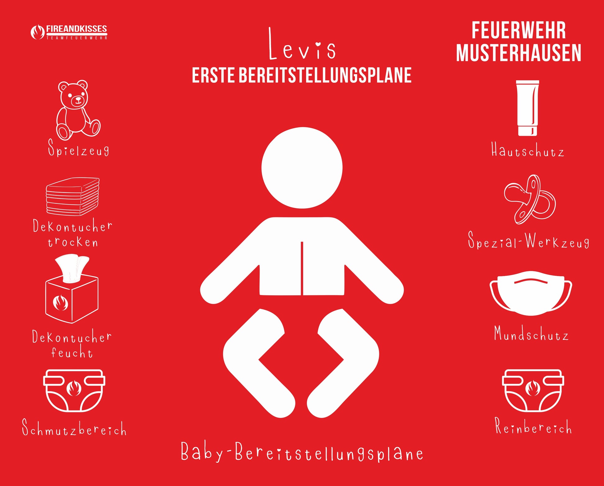 Fireandkisses Baby-Bereitstellungsplane - Die Feuerwehrdesign Babyauflage Personalisierbar! - Fireandkisses