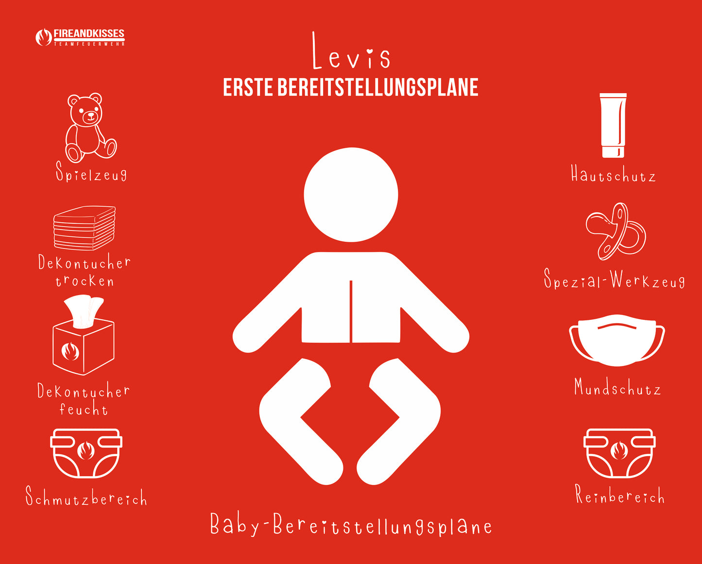 Fireandkisses Baby-Bereitstellungsplane - Die Feuerwehrdesign Babyauflage Personalisierbar! - Fireandkisses